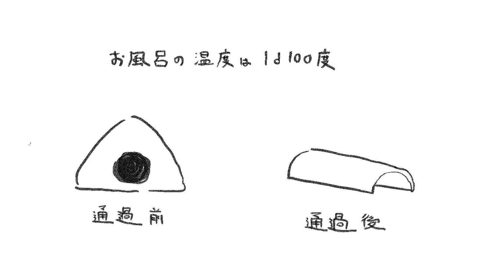 クトゥルフ神話TRPG 動画・イラストまとめ